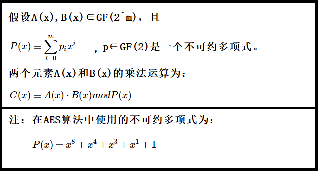 GF(2^m)乘法